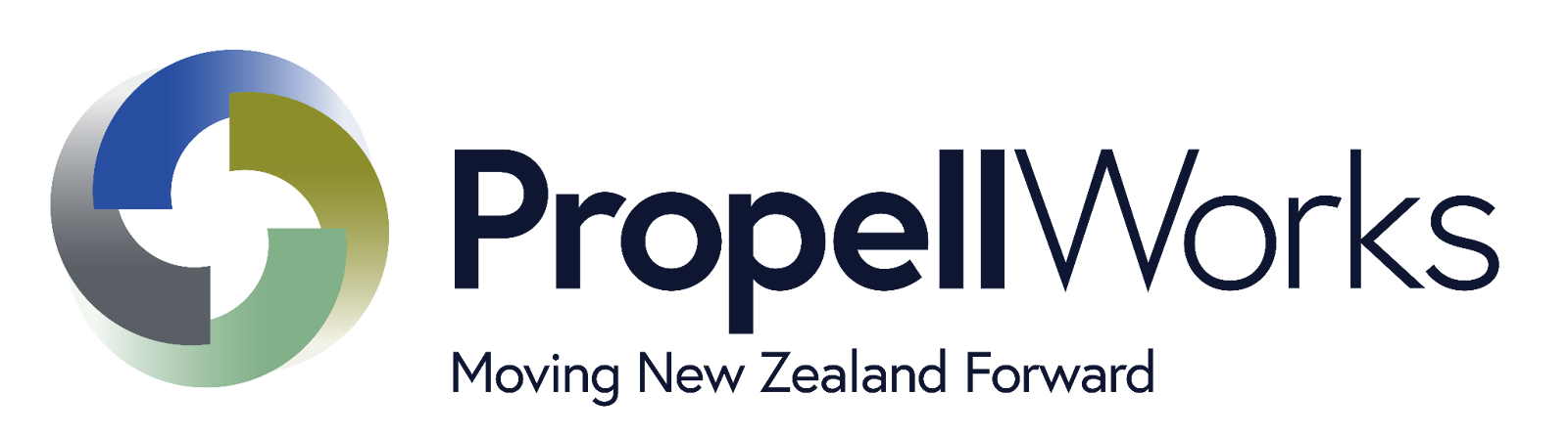 Propell Works logo
